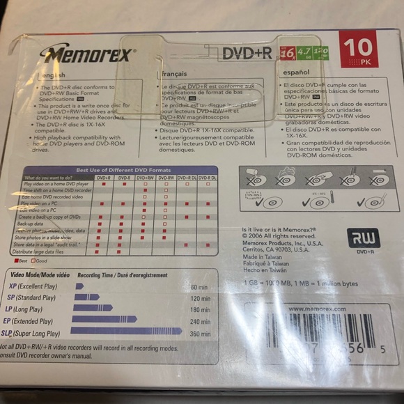 Blank Memorex DVD-R ,only one taken out of each pack, 18 count, rest new unused - Picture 5 of 9